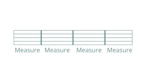 first week piano staff