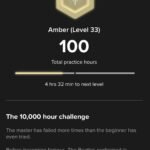 I reached 100 hours of piano learning